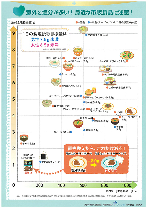 2つめの資料画像