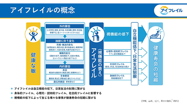 1つめの資料画像