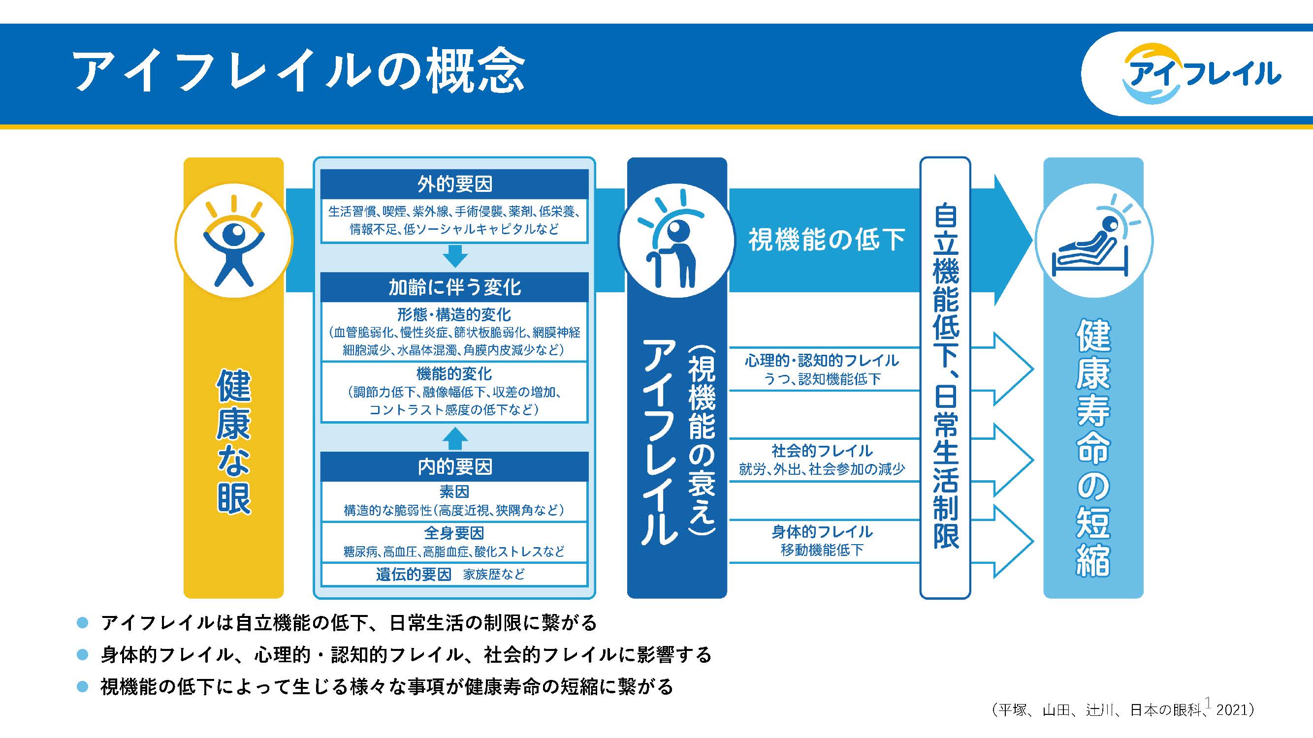 2つめの資料画像